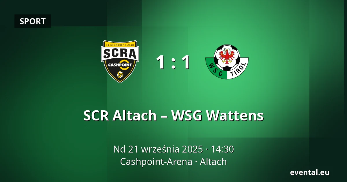 SCR Altach – WSG Wattens — Cashpoint-Arena, Altach