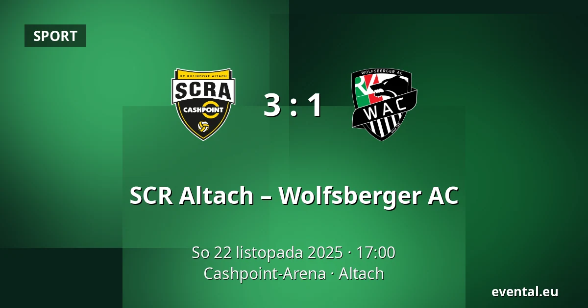 SCR Altach – Wolfsberger AC — Cashpoint-Arena, Altach