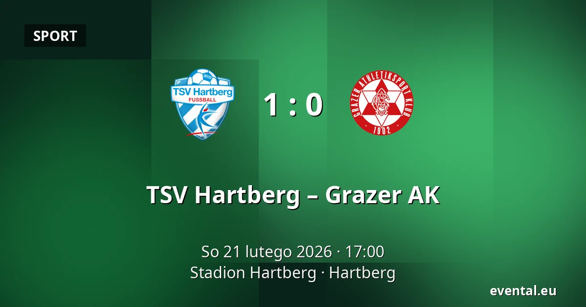 TSV Hartberg – Grazer AK — Stadion Hartberg, Hartberg
