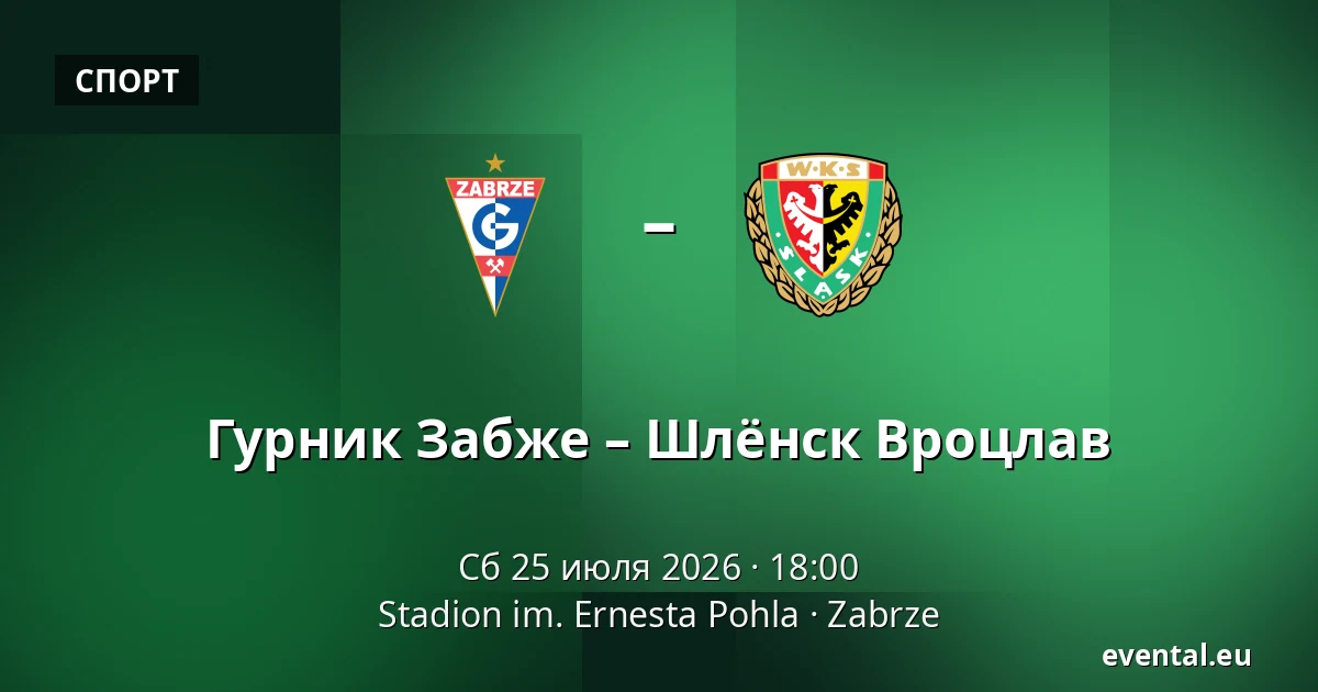 Гурник Забже – Шлёнск Вроцлав — Stadion im. Ernesta Pohla, Zabrze