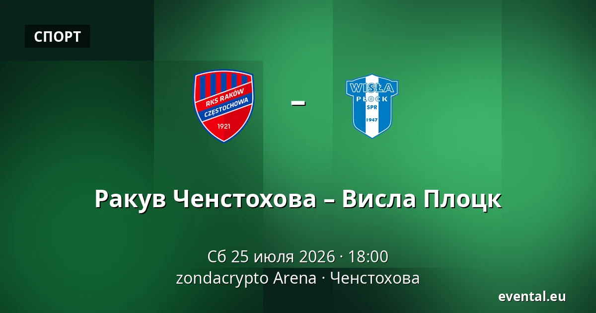 Ракув Ченстохова – Висла Плоцк — zondacrypto Arena, Ченстохова