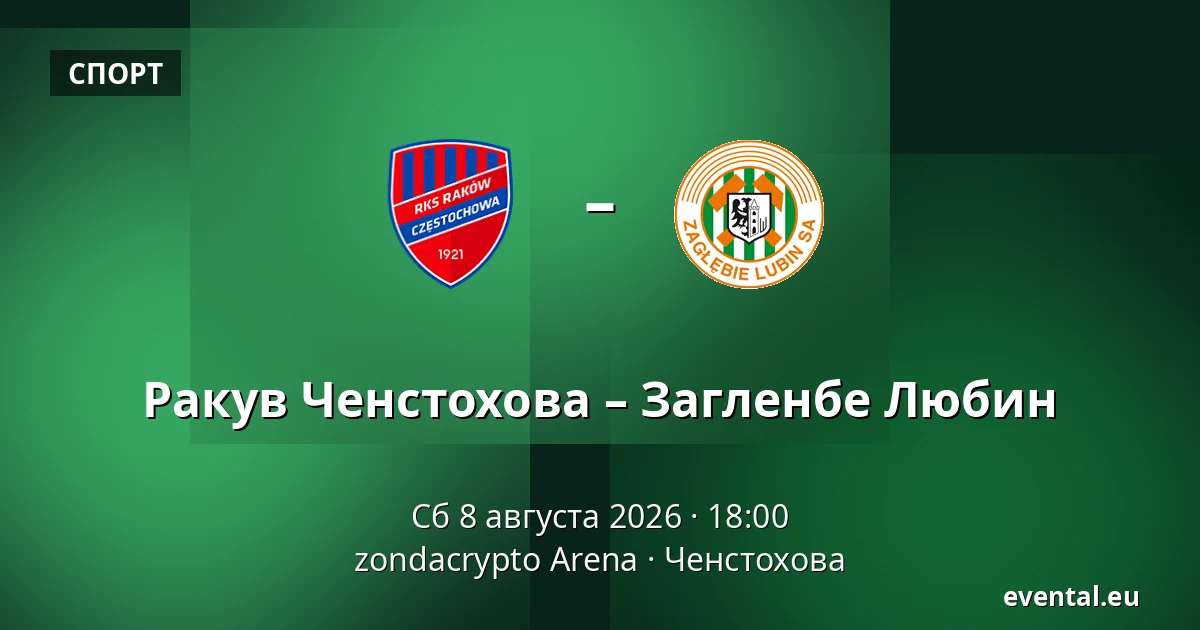 Ракув Ченстохова – Загленбе Любин — zondacrypto Arena, Ченстохова
