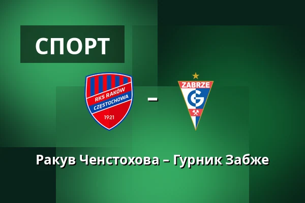 Ракув Ченстохова – Гурник Забже — zondacrypto Arena, Ченстохова