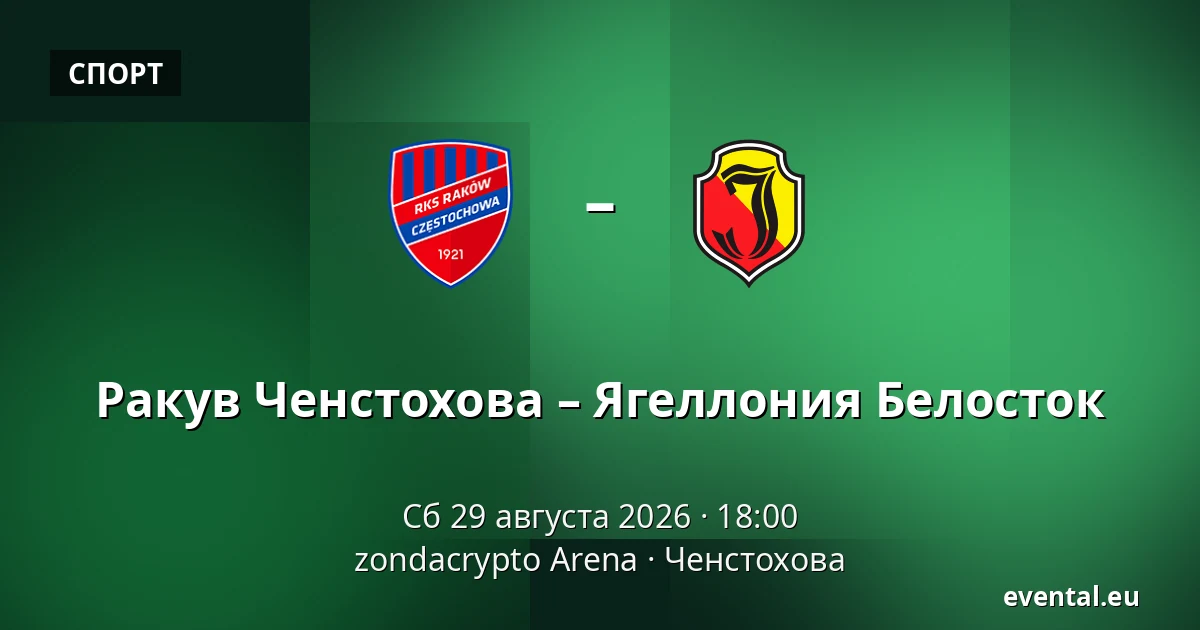 Ракув Ченстохова – Ягеллония Белосток — zondacrypto Arena, Ченстохова