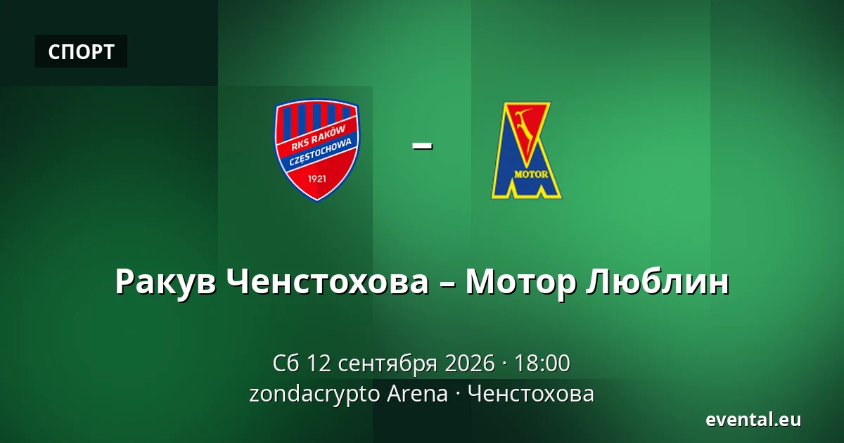 Ракув Ченстохова – Мотор Люблин — zondacrypto Arena, Ченстохова