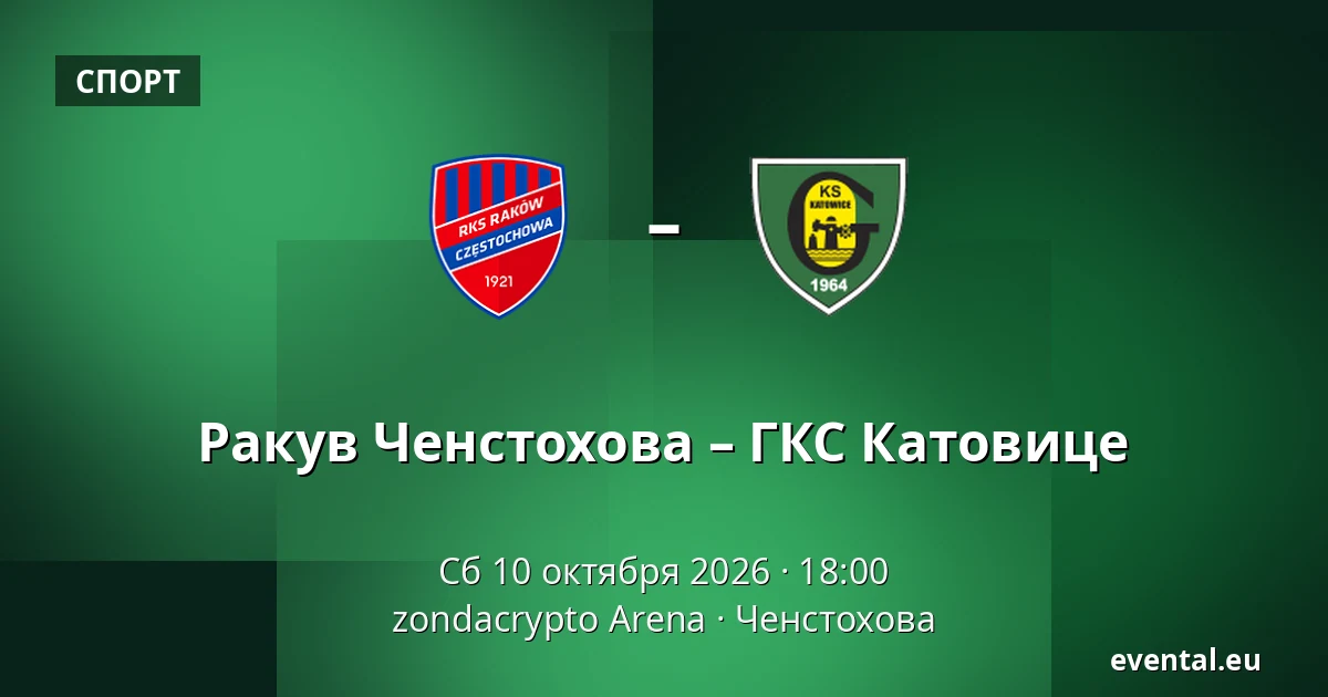 Ракув Ченстохова – ГКС Катовице — zondacrypto Arena, Ченстохова