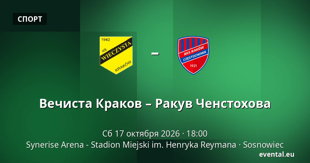 Вечиста Краков – Ракув Ченстохова — Synerise Arena - Stadion Miejski im. Henryka Reymana, Sosnowiec