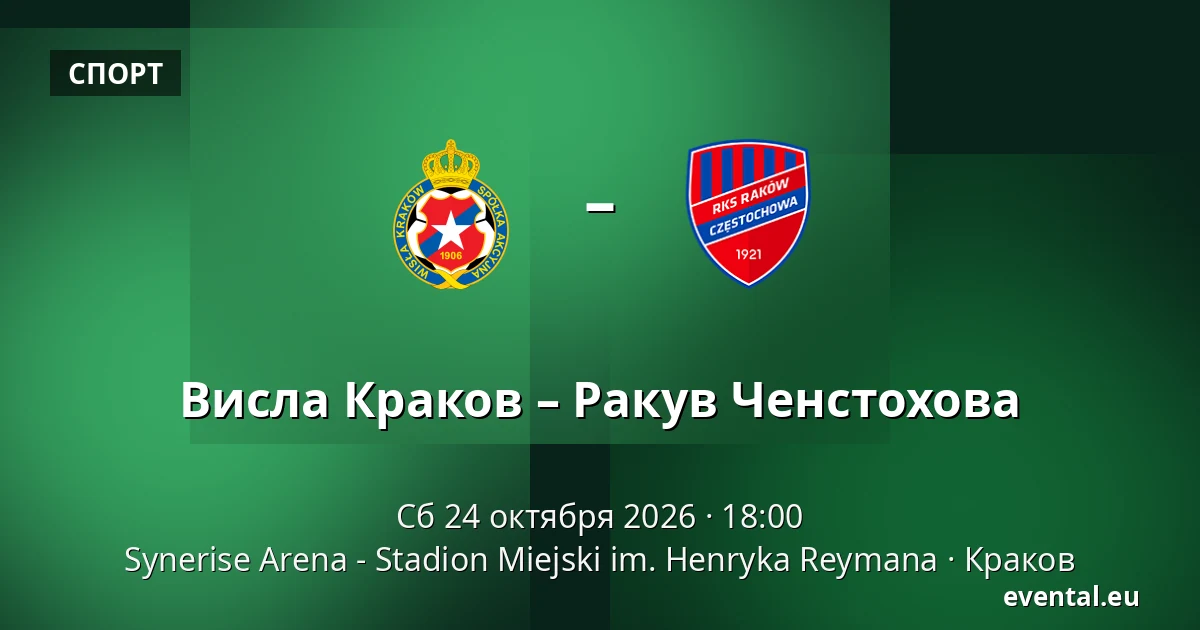 Висла Краков – Ракув Ченстохова — Synerise Arena - Stadion Miejski im. Henryka Reymana, Краков