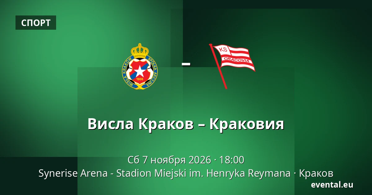 Висла Краков – Краковия — Synerise Arena - Stadion Miejski im. Henryka Reymana, Краков