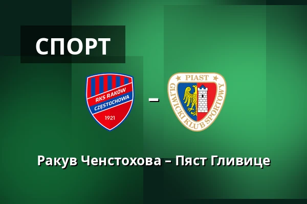 Ракув Ченстохова – Пяст Гливице — zondacrypto Arena, Ченстохова