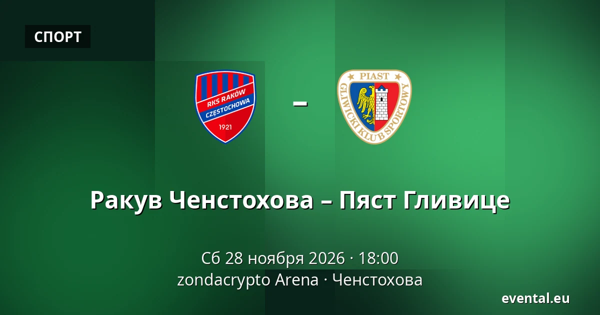 Ракув Ченстохова – Пяст Гливице — zondacrypto Arena, Ченстохова