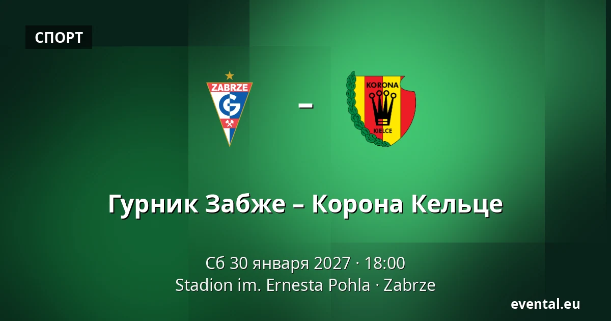 Гурник Забже – Корона Кельце — Stadion im. Ernesta Pohla, Zabrze