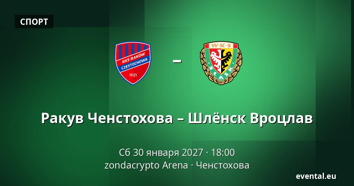Ракув Ченстохова – Шлёнск Вроцлав — zondacrypto Arena, Ченстохова