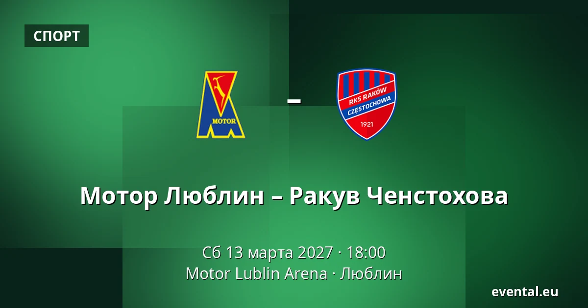 Мотор Люблин – Ракув Ченстохова — Motor Lublin Arena, Люблин
