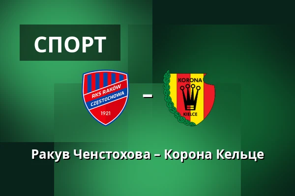 Ракув Ченстохова – Корона Кельце — zondacrypto Arena, Ченстохова