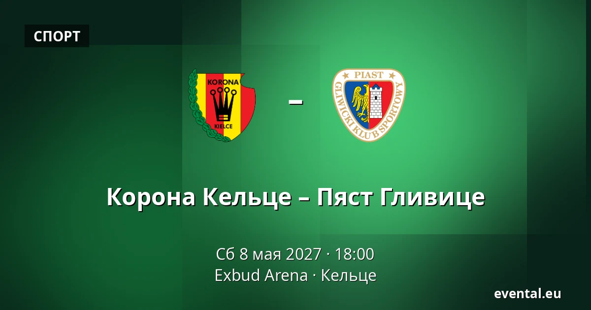 Корона Кельце – Пяст Гливице — Exbud Arena, Кельце