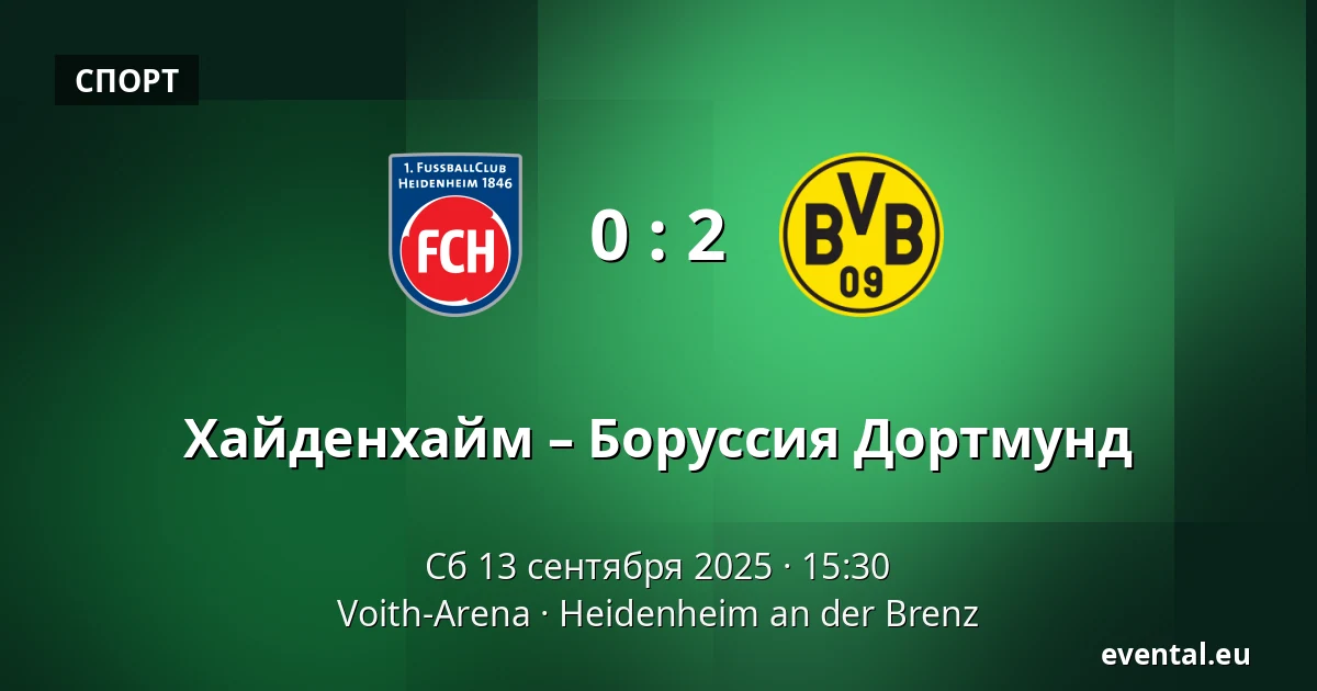 Хайденхайм – Боруссия Дортмунд — Voith-Arena, Heidenheim an der Brenz
