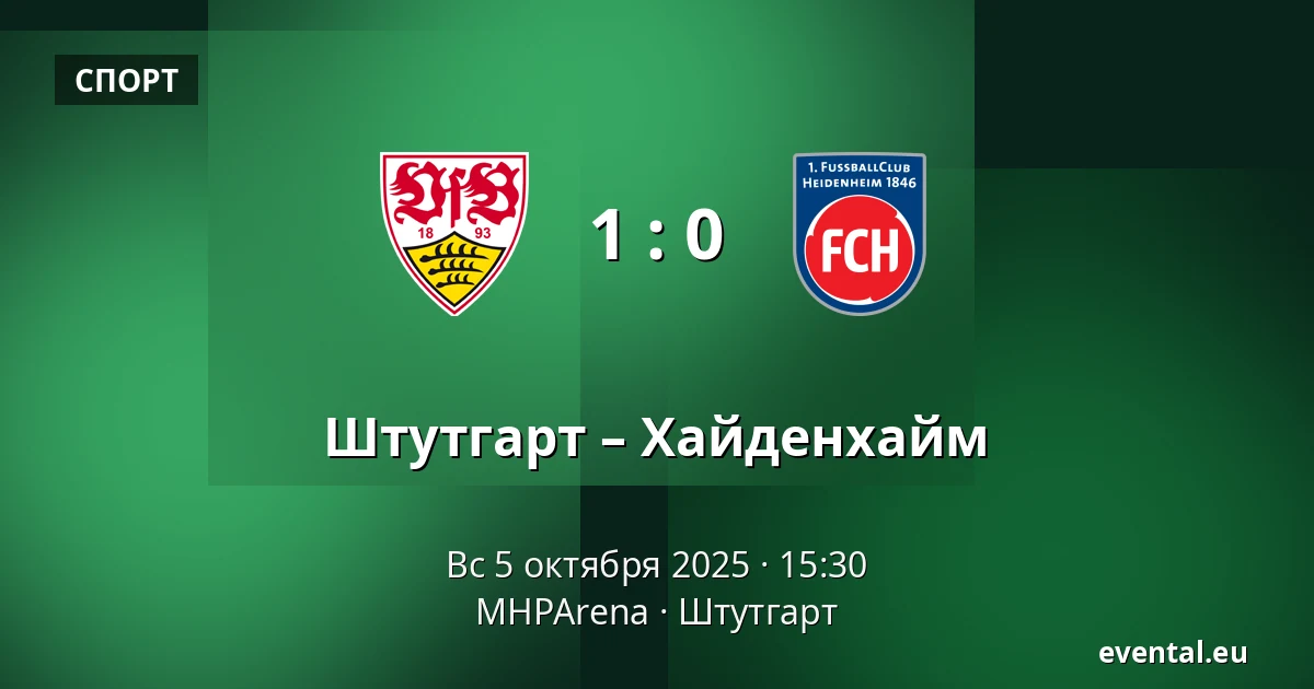 Штутгарт – Хайденхайм — MHPArena, Штутгарт