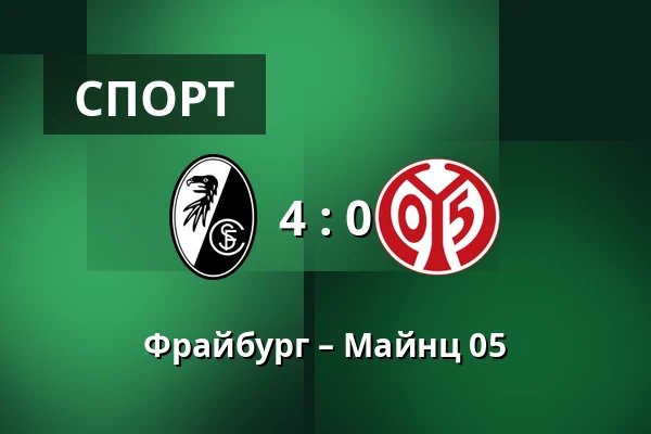 Фрайбург – Майнц 05 — Europa-Park-Stadion, Фрайбург