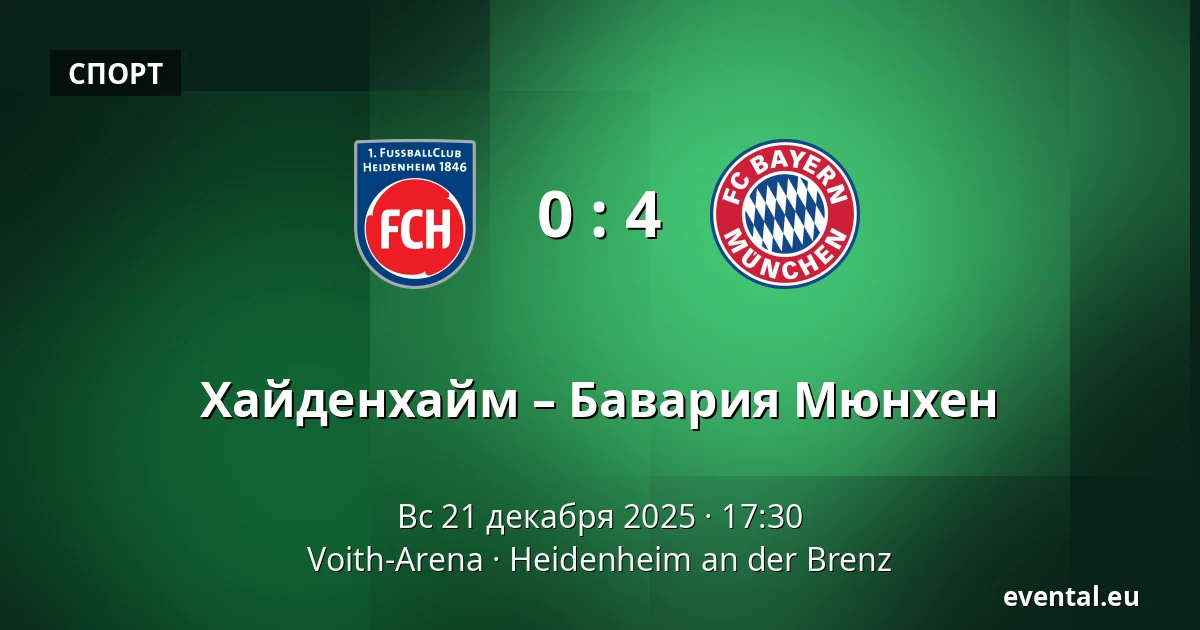 Хайденхайм – Бавария Мюнхен — Voith-Arena, Heidenheim an der Brenz