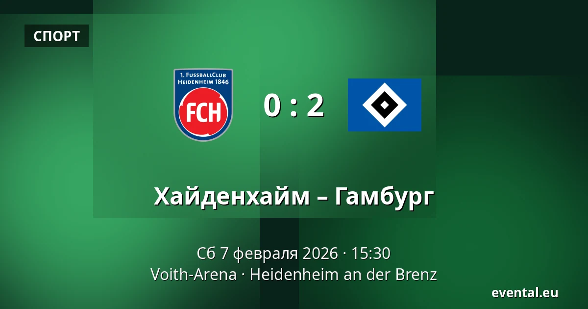 Хайденхайм – Гамбург — Voith-Arena, Heidenheim an der Brenz
