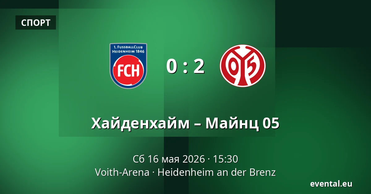 Хайденхайм – Майнц 05 — Voith-Arena, Heidenheim an der Brenz