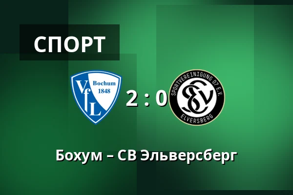 Бохум – СВ Эльверсберг — Vonovia Ruhrstadion, Бохум