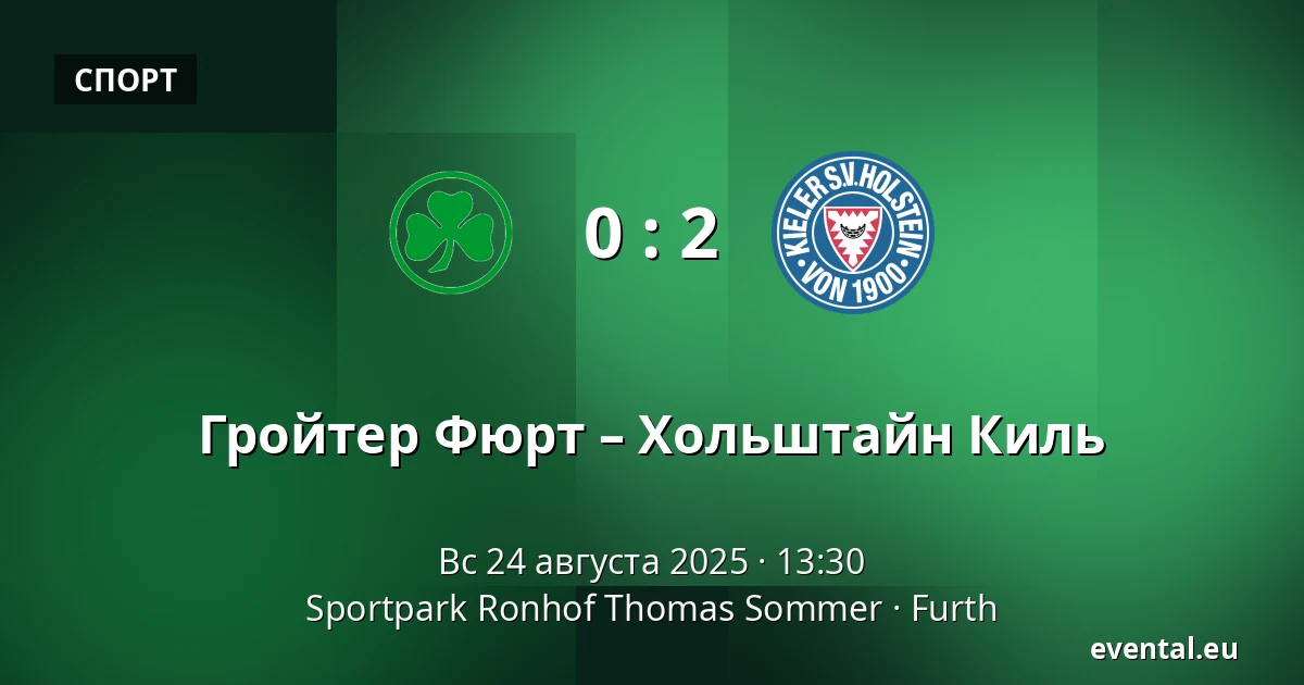 Гройтер Фюрт – Хольштайн Киль — Sportpark Ronhof Thomas Sommer, Furth