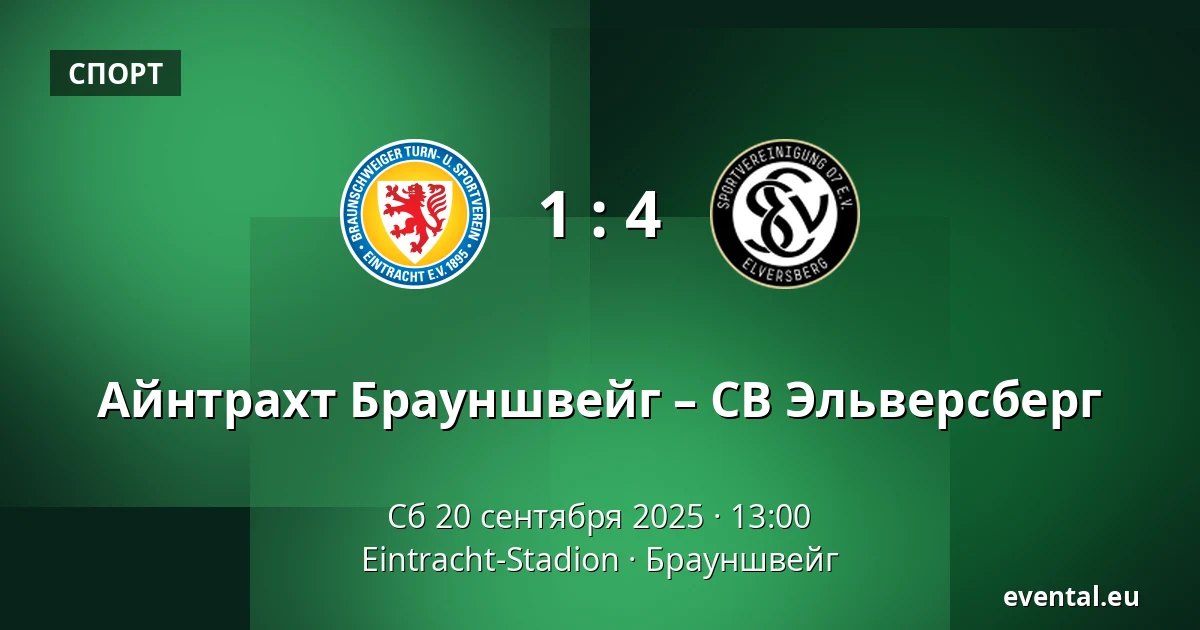 Айнтрахт Брауншвейг – СВ Эльверсберг — Eintracht-Stadion, Брауншвейг