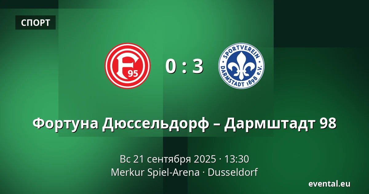 Фортуна Дюссельдорф – Дармштадт 98 — Merkur Spiel-Arena, Dusseldorf