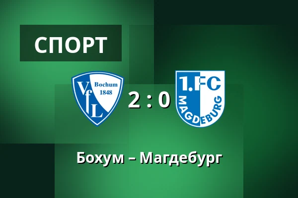 Бохум – Магдебург — Vonovia Ruhrstadion, Бохум