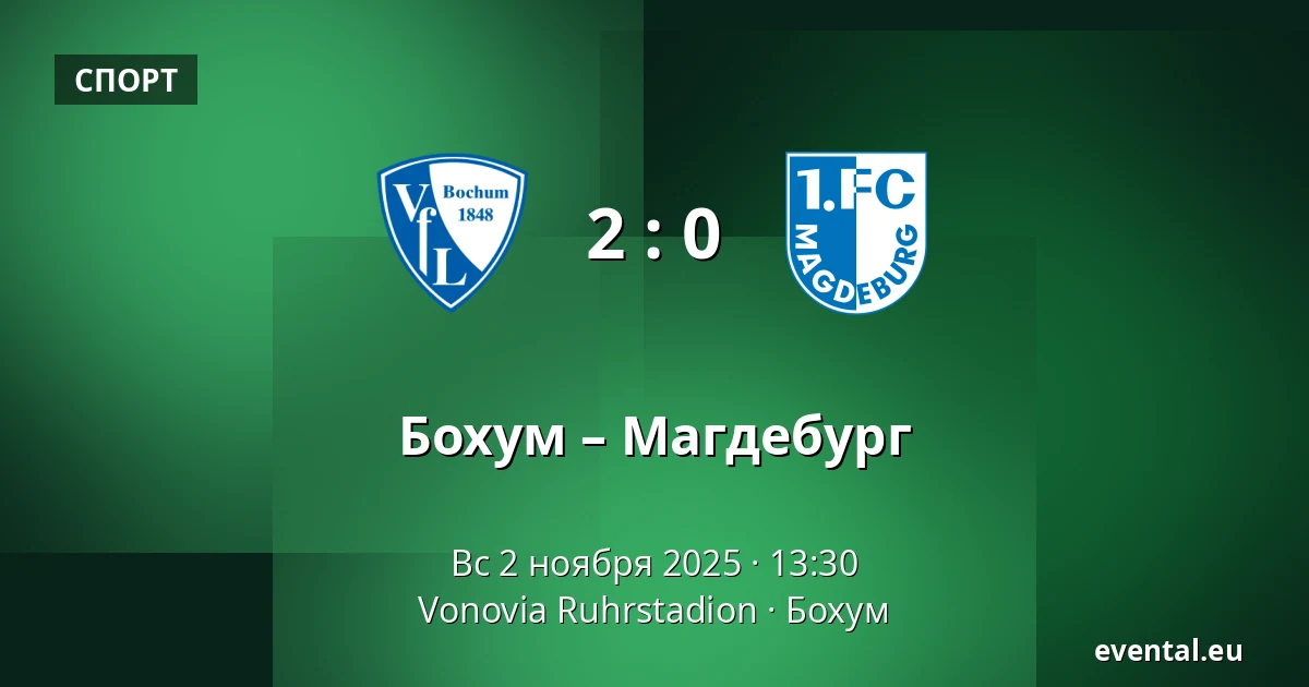 Бохум – Магдебург — Vonovia Ruhrstadion, Бохум