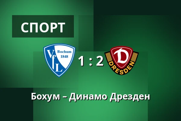 Бохум – Динамо Дрезден — Vonovia Ruhrstadion, Бохум