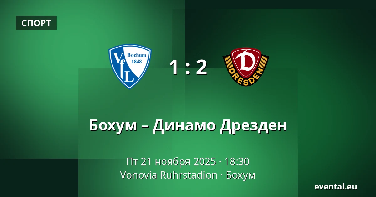 Бохум – Динамо Дрезден — Vonovia Ruhrstadion, Бохум