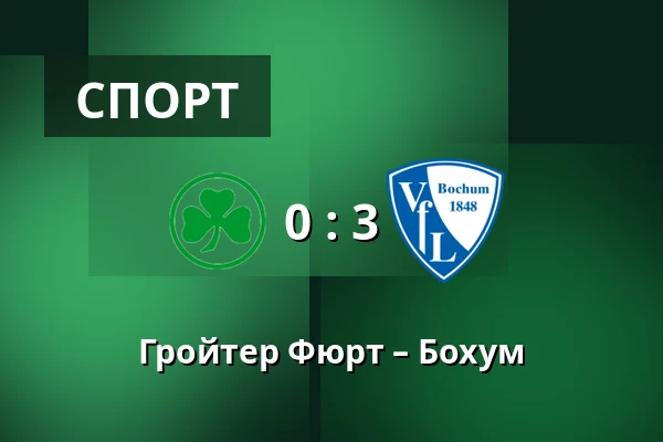 Гройтер Фюрт – Бохум — Sportpark Ronhof Thomas Sommer, Furth