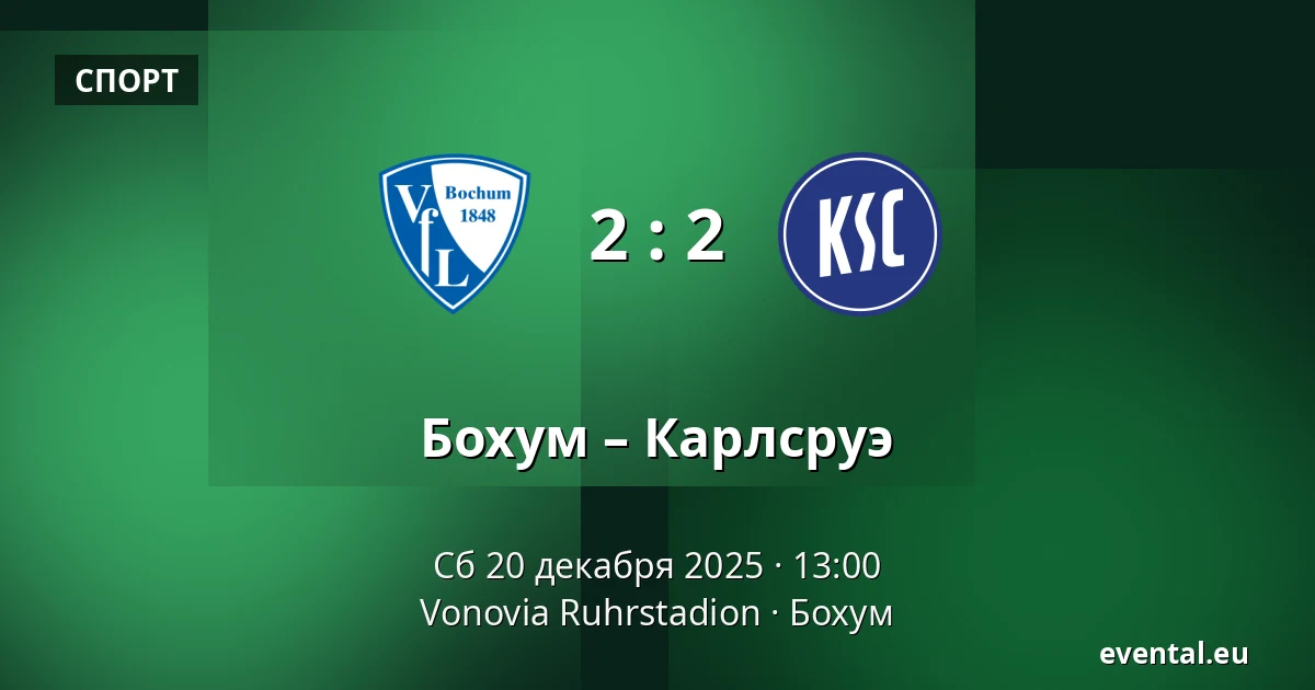 Бохум – Карлсруэ — Vonovia Ruhrstadion, Бохум
