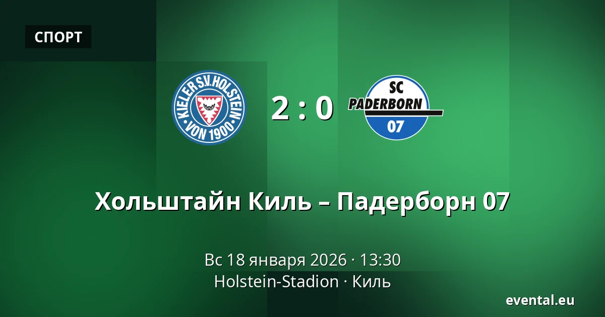 Хольштайн Киль – Падерборн 07 — Holstein-Stadion, Киль