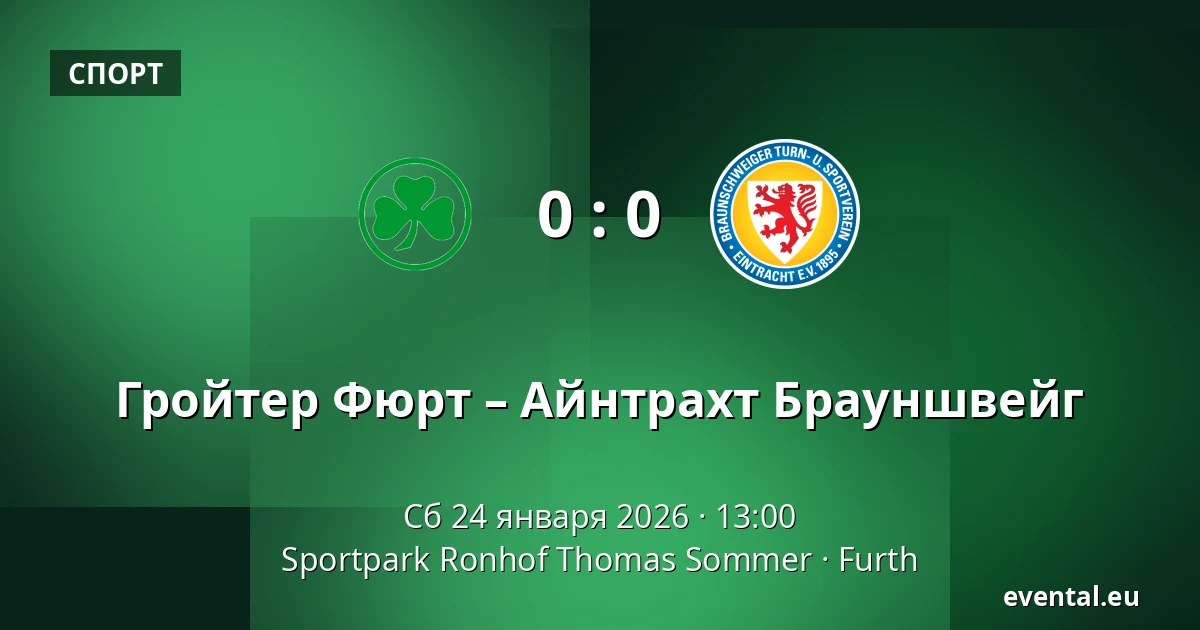 Гройтер Фюрт – Айнтрахт Брауншвейг — Sportpark Ronhof Thomas Sommer, Furth