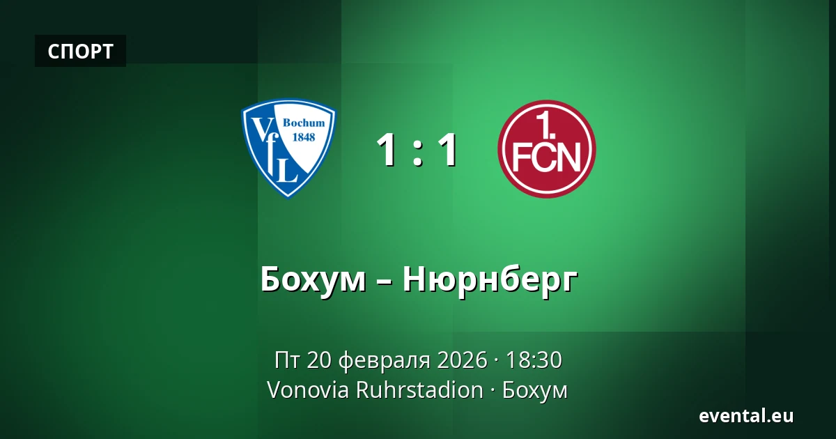 Бохум – Нюрнберг — Vonovia Ruhrstadion, Бохум