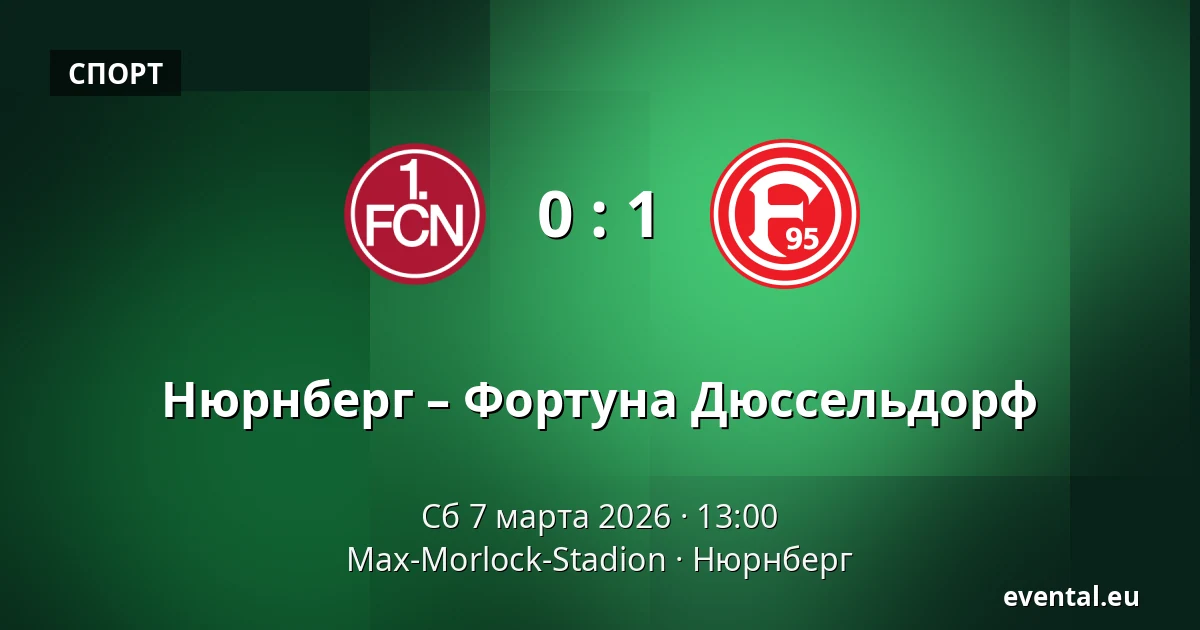 Нюрнберг – Фортуна Дюссельдорф — Max-Morlock-Stadion, Нюрнберг