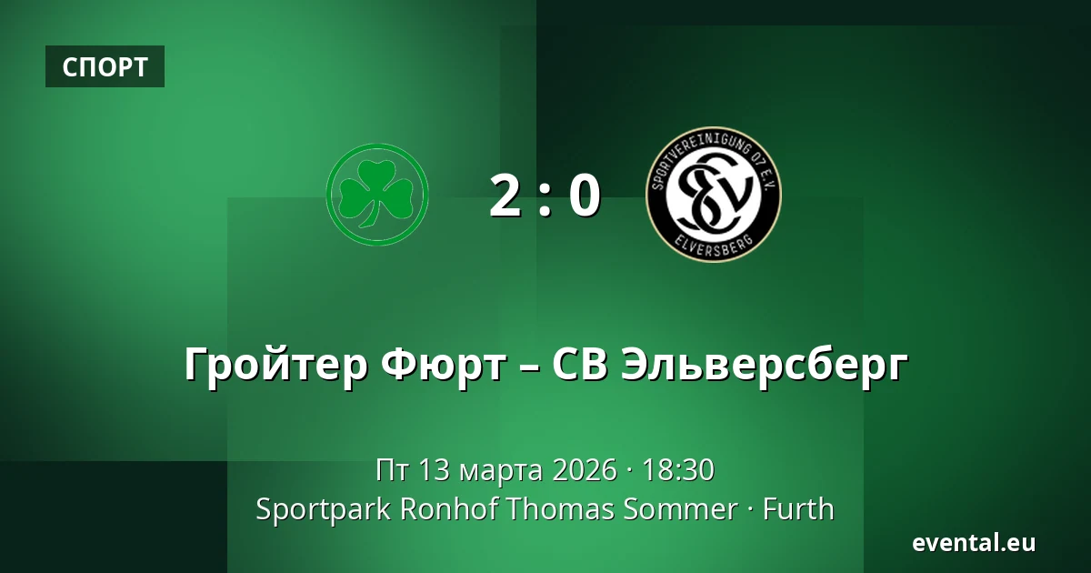 Гройтер Фюрт – СВ Эльверсберг — Sportpark Ronhof Thomas Sommer, Furth