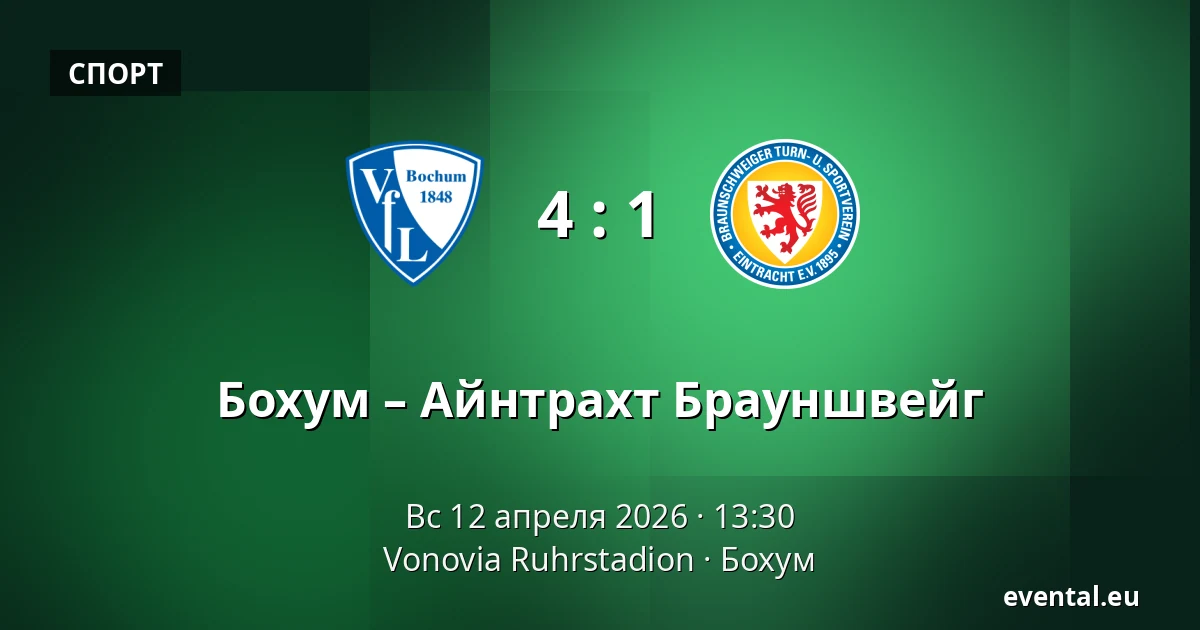Бохум – Айнтрахт Брауншвейг — Vonovia Ruhrstadion, Бохум