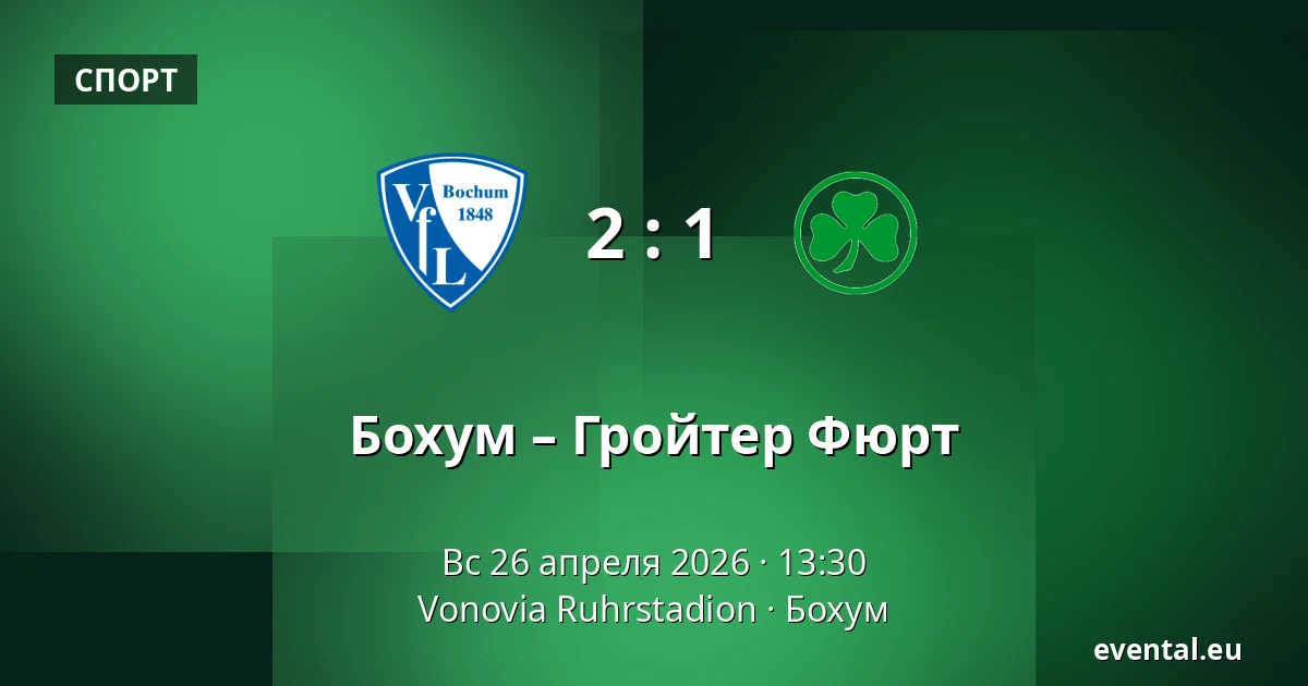 Бохум – Гройтер Фюрт — Vonovia Ruhrstadion, Бохум