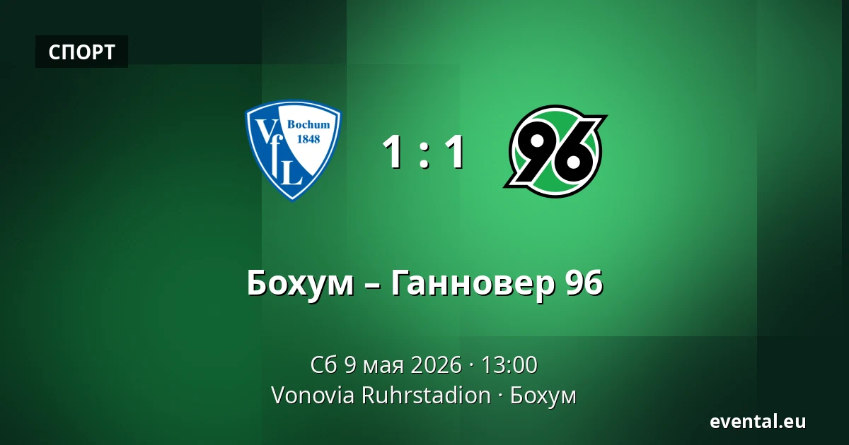 Бохум – Ганновер 96 — Vonovia Ruhrstadion, Бохум