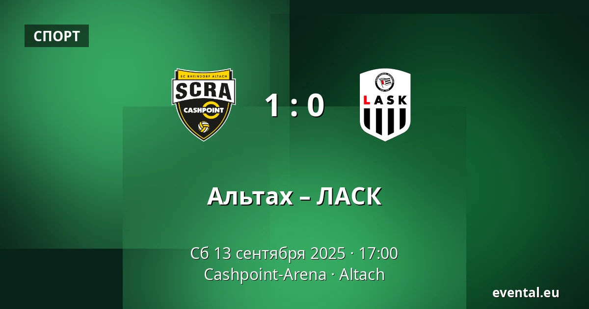 Альтах – ЛАСК — Cashpoint-Arena, Altach