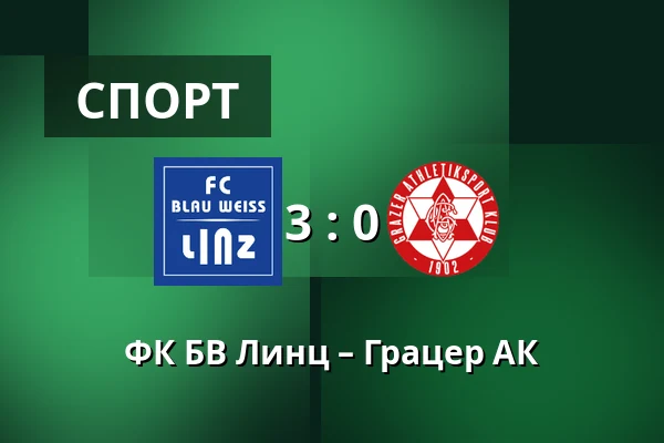 ФК БВ Линц – Грацер АК — Hofmann Personal Stadion, Линц