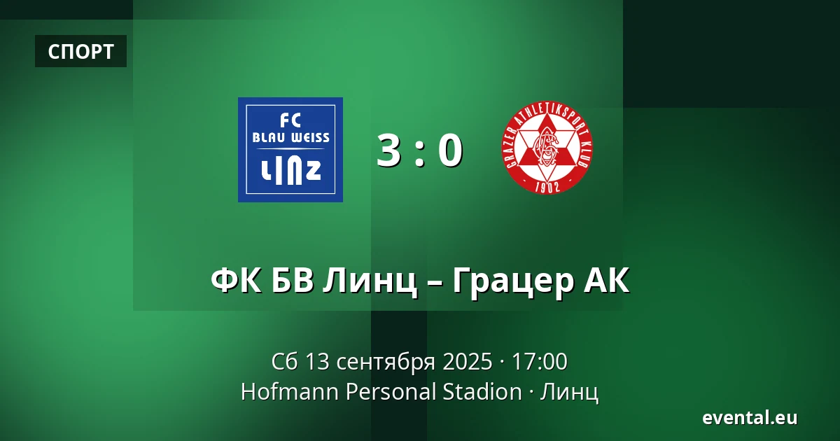 ФК БВ Линц – Грацер АК — Hofmann Personal Stadion, Линц