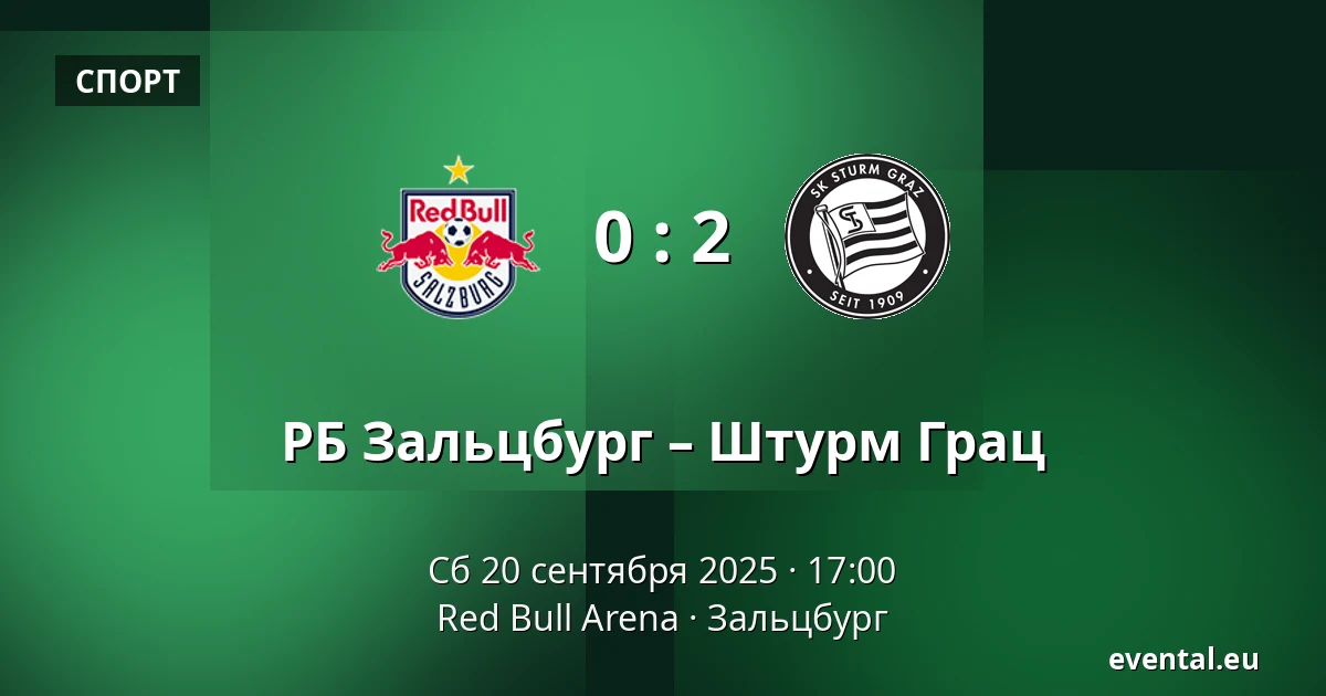 РБ Зальцбург – Штурм Грац — Red Bull Arena, Зальцбург