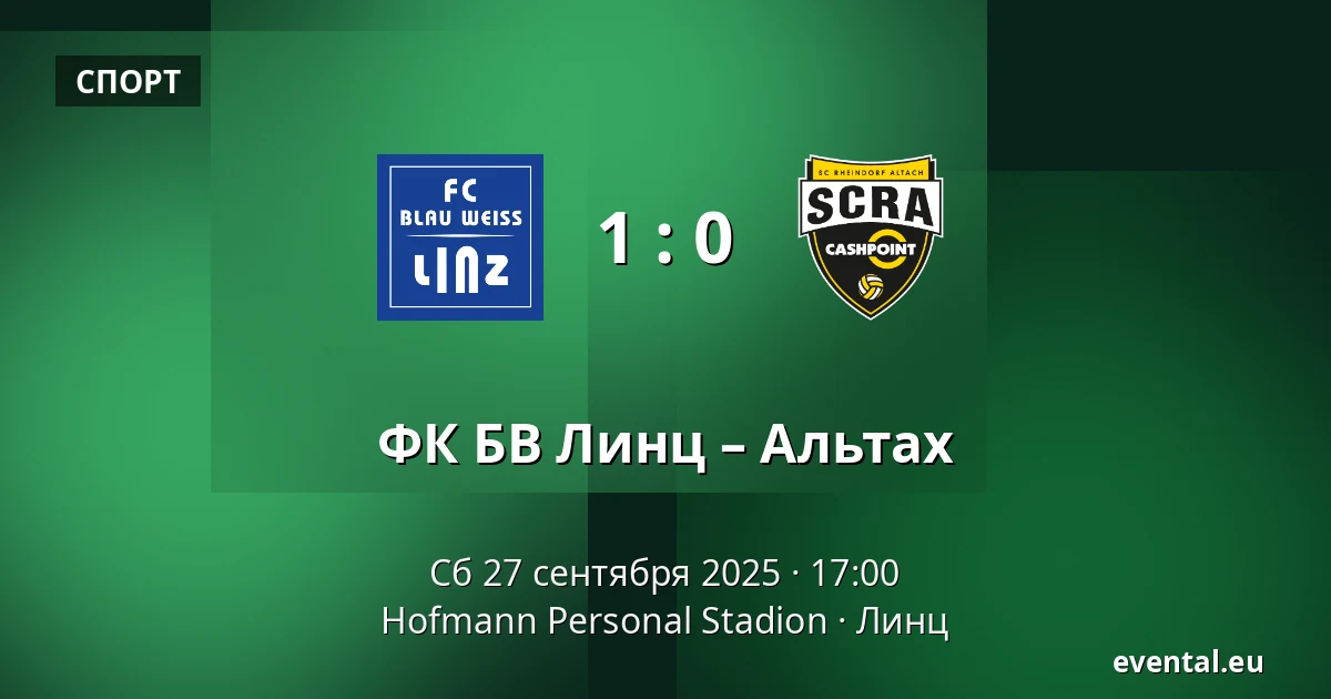 ФК БВ Линц – Альтах — Hofmann Personal Stadion, Линц