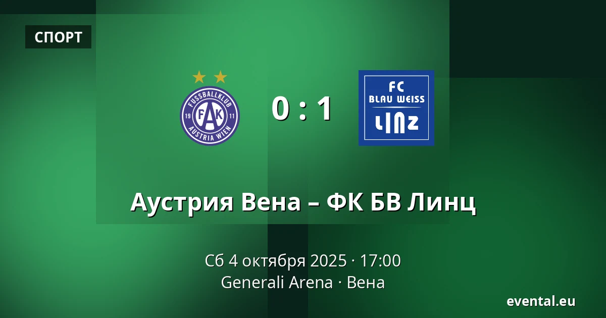 Аустрия Вена – ФК БВ Линц — Generali Arena, Вена